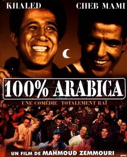 100% Arabica