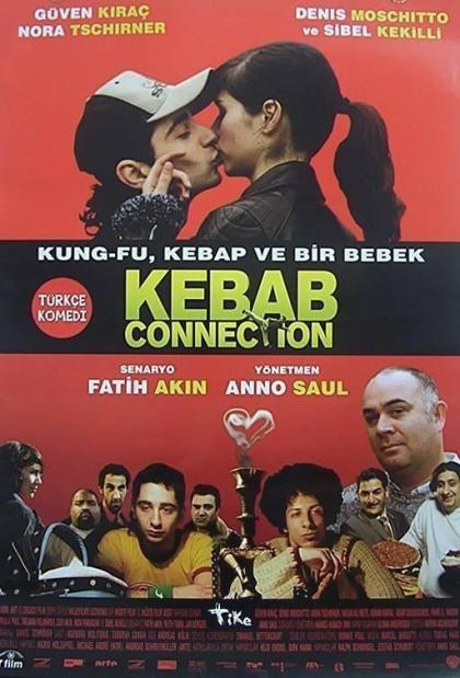 Kebab Connection