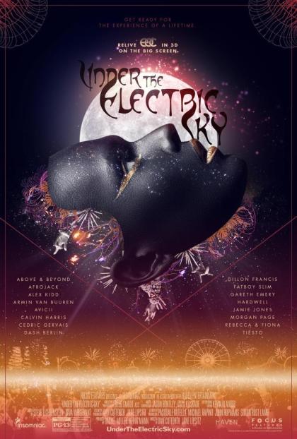 EDC 2013: Under the Electric Sky