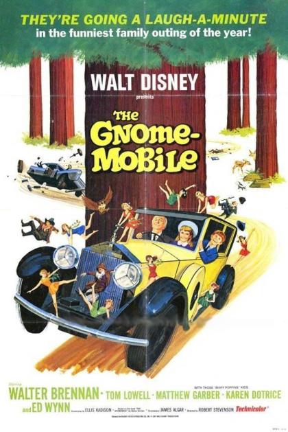 Gnome-Mobile