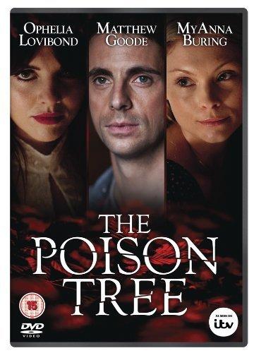 The Poison Tree