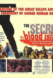 Secret of Blood Island