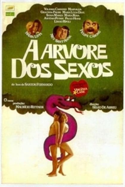 Árvore dos Sexos