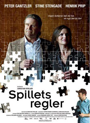 Spillets regler